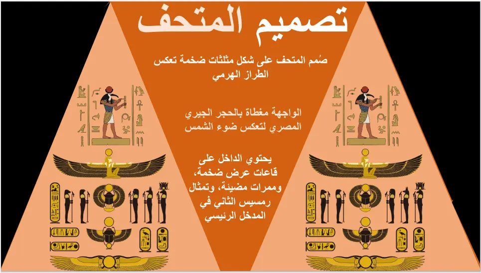 تصميم عرض PowerPoint احترافي