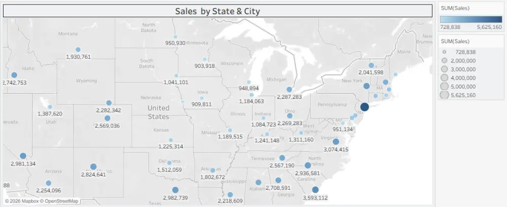 تصميم لوحات عرض البيانات باستخدام Tableau
