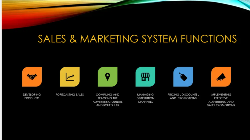 تصميم عروض باور بوينت