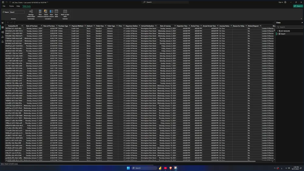تصميم Dashboard Power BI تفاعلي لتحليل بياناتك بشكل احترافي