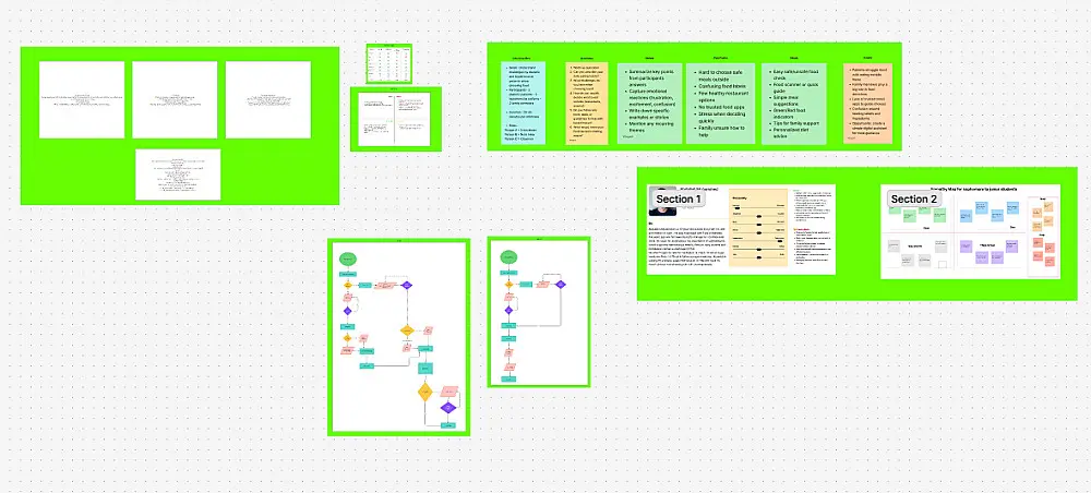 تصميم واجهات تطبيق موبايل احترافية باستخدام Figma