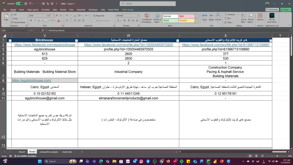 تحليل صفحات السوشيال ميديا