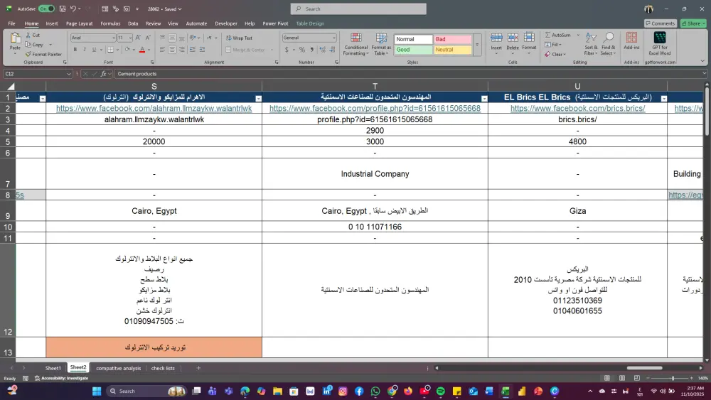 تحليل صفحات السوشيال ميديا