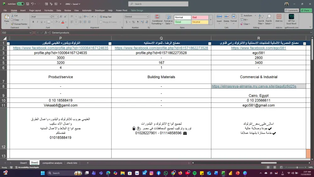 تحليل صفحات السوشيال ميديا