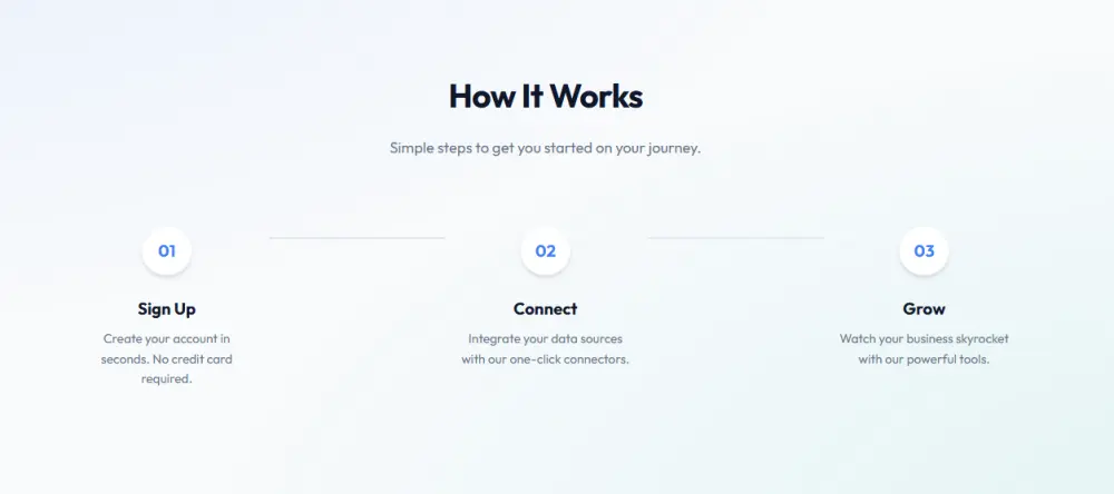 تصميم صفحه هبوط احترافيه بأستخدام HTML & CSS & JS