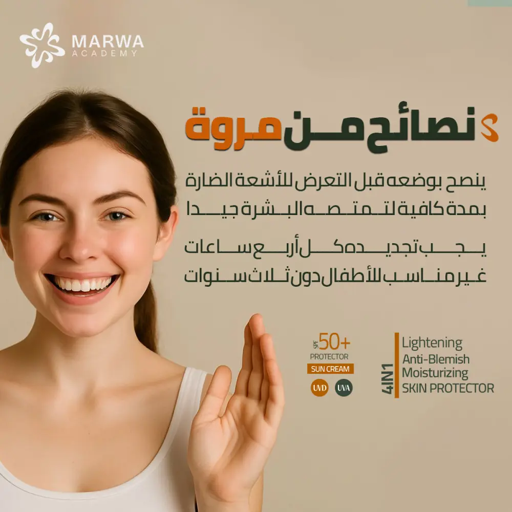 تصاميم سوشيال ميديا احترافية