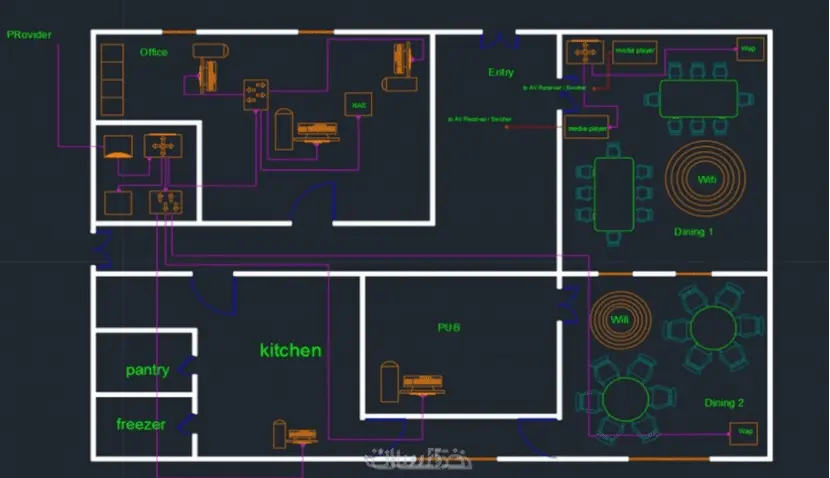 الرسم علي برنامج الاوتوكاد رسومات هندسيه معماريه ورسومات ميكانيكيه