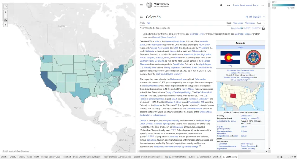 تحليل البيانات واستخراج التقارير الاحترافيةExcelوpower bi