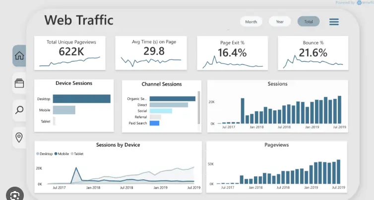 تحليل البيانات واستخراج التقارير الاحترافيةExcelوpower bi