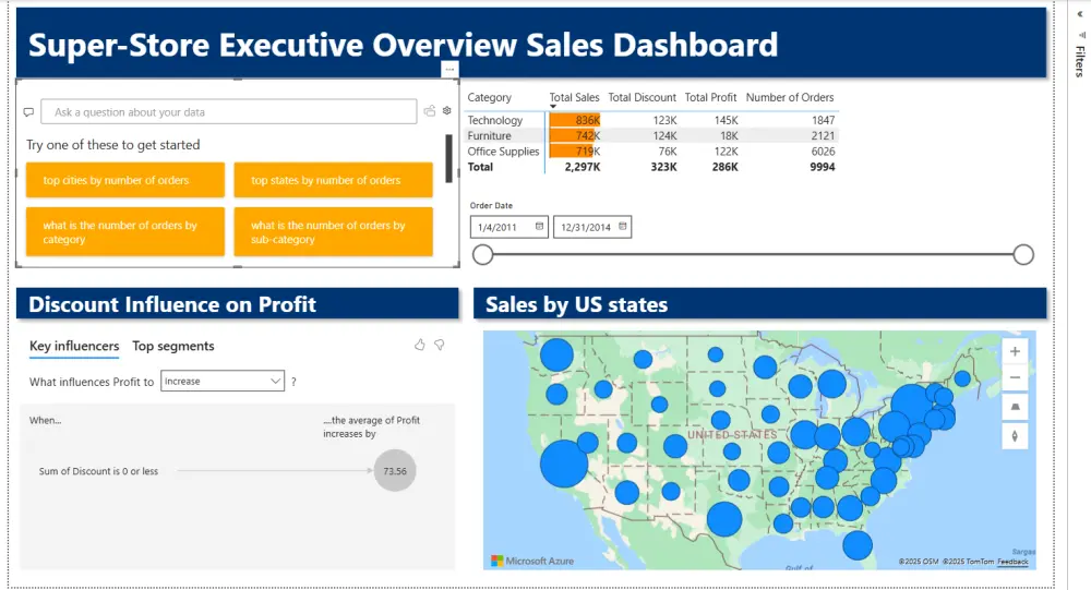 تحليل البيانات واستخراج التقارير الاحترافيةExcelوpower bi