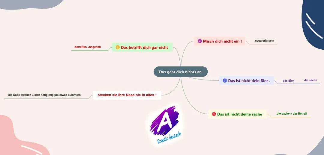 تدريس اللغة الألمانية لجميع المراحل التعليمية وكورسات
