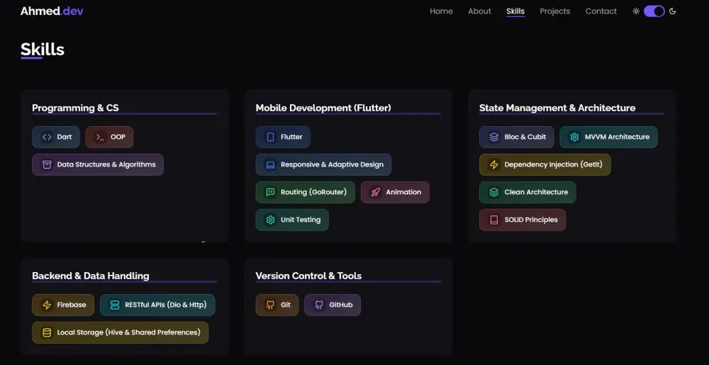 إنشاء بورتفوليو احترافي (Portfolio) لعرض أعمالك بشكل جذاب