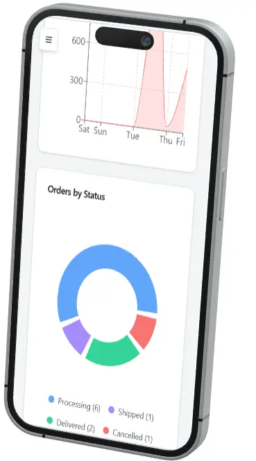 تطبيق StyleSphere – منصة تجارة إلكترونية متكاملة للموضة مع لوحة تحكم ودعم مباشر