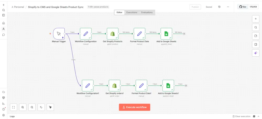 N8N حل تقني متكامل يجمع بين أتمتة المتاجر الإلكترونية والذكاء الاصطناعي لتحقيق التحول الرقمي الكامل