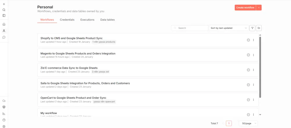 N8N حل تقني متكامل يجمع بين أتمتة المتاجر الإلكترونية والذكاء الاصطناعي لتحقيق التحول الرقمي الكامل