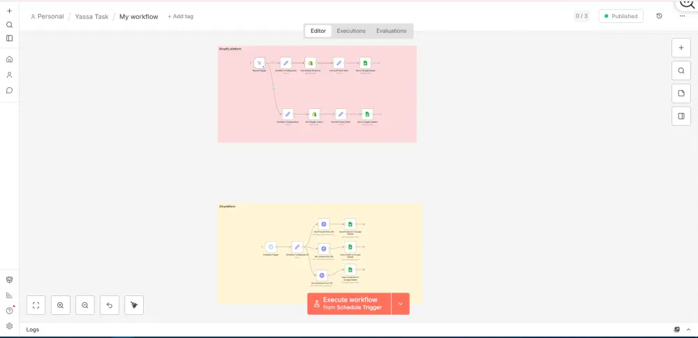 N8N حل تقني متكامل يجمع بين أتمتة المتاجر الإلكترونية والذكاء الاصطناعي لتحقيق التحول الرقمي الكامل