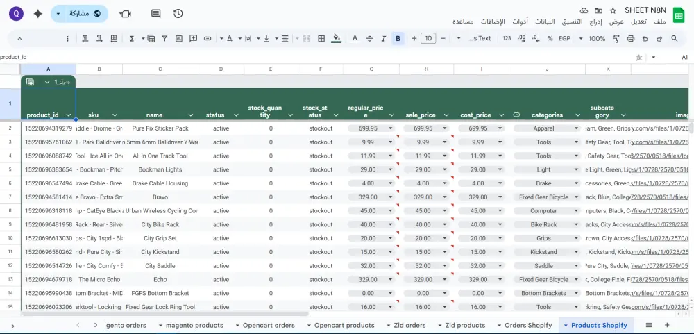 N8N حل تقني متكامل يجمع بين أتمتة المتاجر الإلكترونية والذكاء الاصطناعي لتحقيق التحول الرقمي الكامل