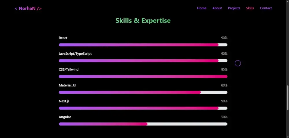 بورتفوليو شخصي احترافي لعرض الأعمال والتجارب