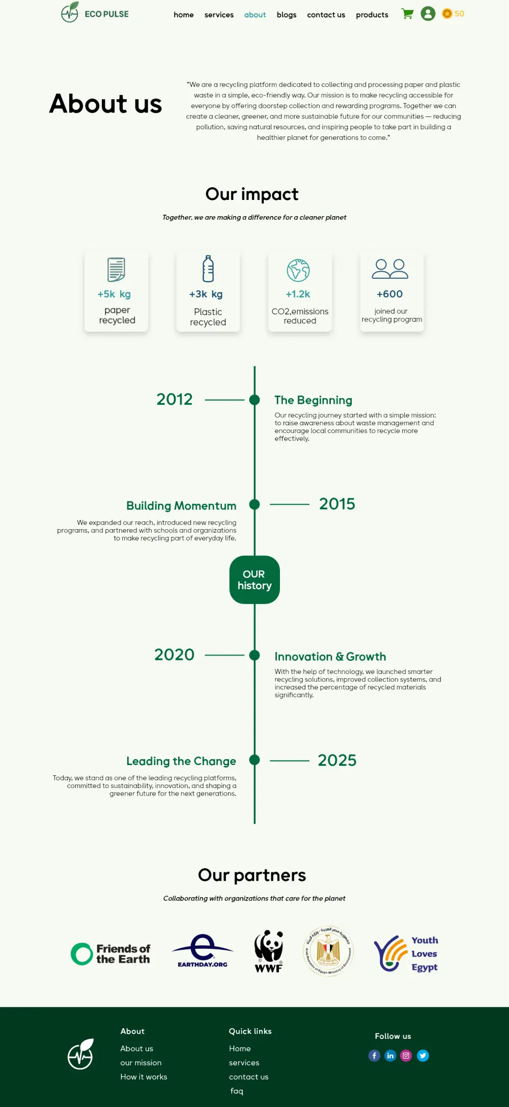 تصميم واجهة مستخدم وتجربة مستخدم احترافية لموقعك الإلكتروني