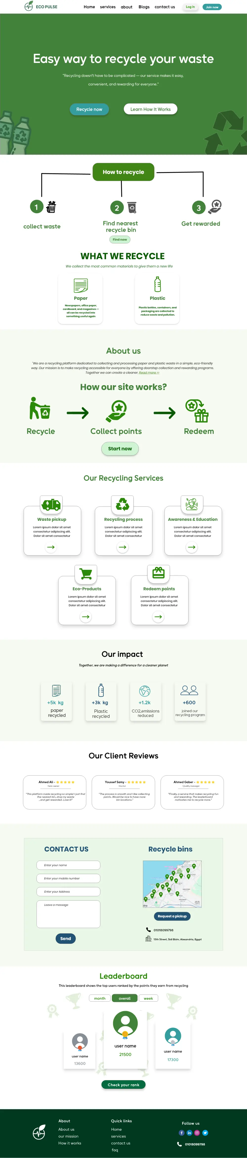 تصميم واجهة مستخدم وتجربة مستخدم احترافية لموقعك الإلكتروني