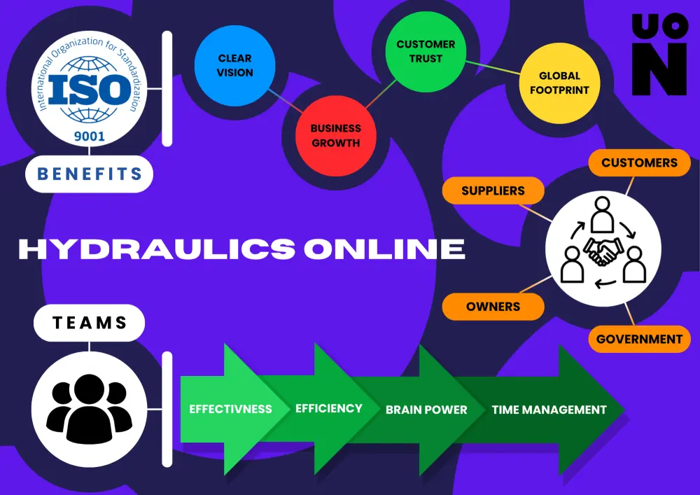 تصميم لوجو جرافيك احترافي