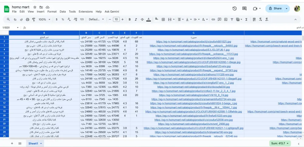 سحب بيانات ومنتجات من أي موقع