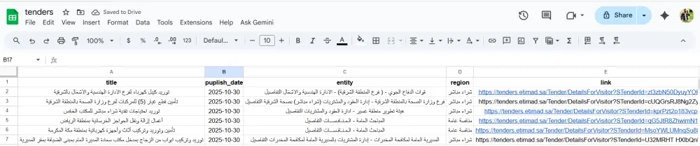 سحب المنافسات من موقع اعتماد