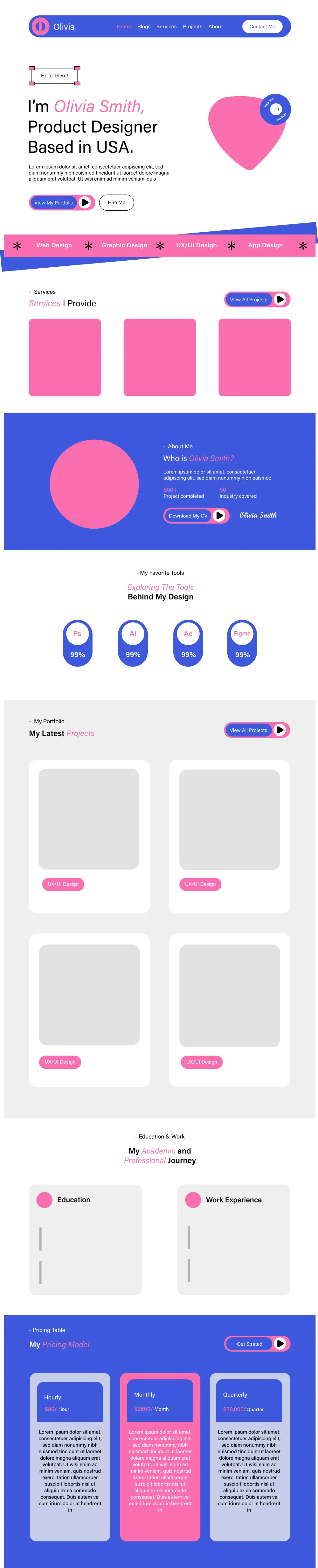 تصميم واجهة موقع الكتروني كامل