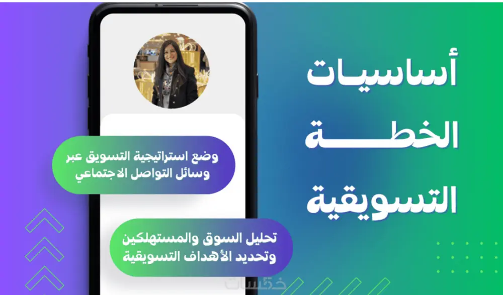 وضع خطه تسويقيه مخططه ومدروسه