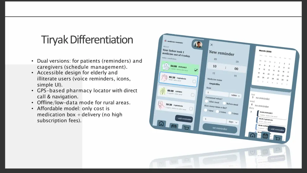 عمل خطة تسويقية لأصحاب المشاريع الصغيرة