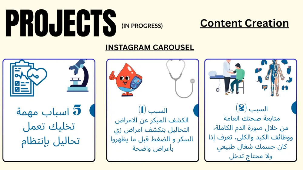 خطة تسويقية كاملة