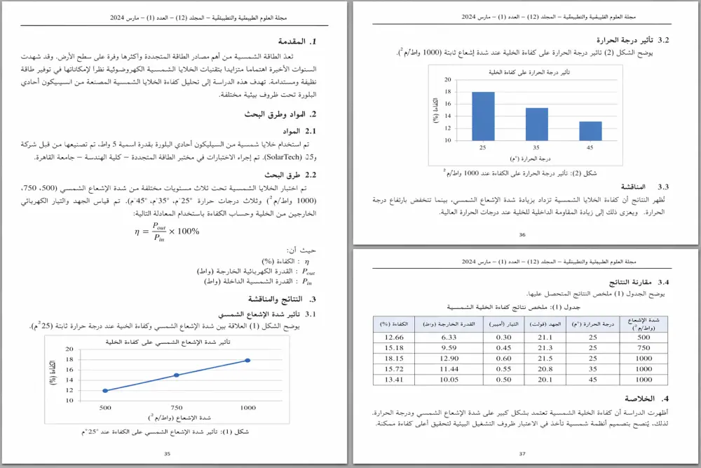 كتابة محتوى وبحوث خاصه بالدراسه