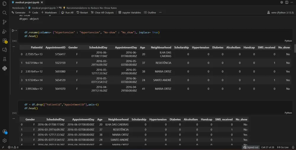 تنظيف ومعالجة البيانات Data Cleaning باحترافية وبدقة عالية