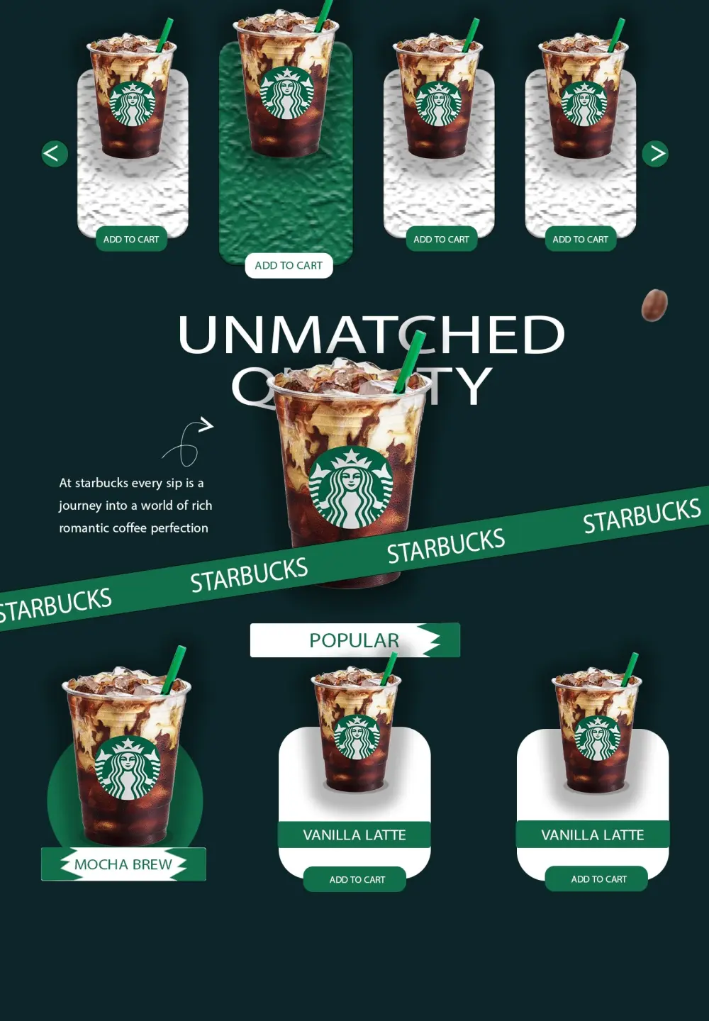 تصميم وجهه مستخدم | UI design