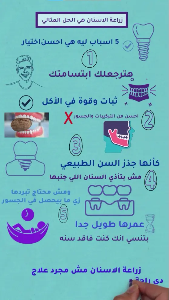 فيديوهات السبورة البيضاء (Whiteboard Animation) عالية الجودة