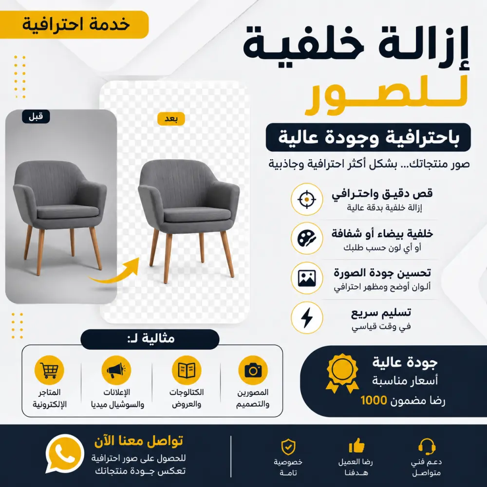 إزالة خلفية الصور باحتراف وتجهيز صور المنتجات للمتاجر والإعلانات
