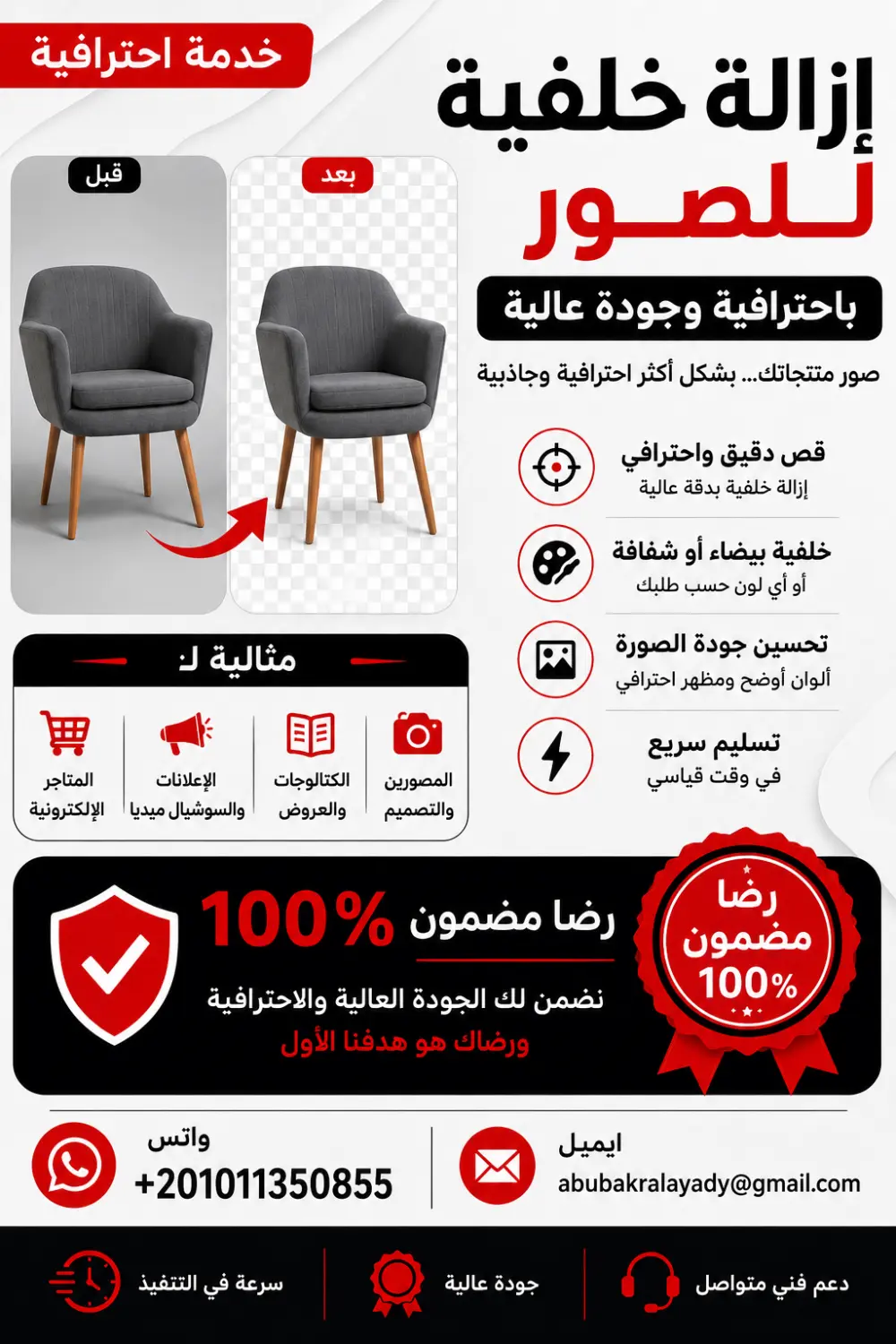 إزالة خلفية الصور باحتراف وتجهيز صور المنتجات للمتاجر والإعلانات