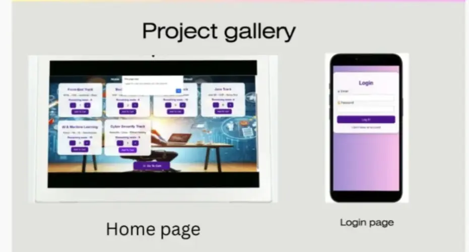 انشاء واجهات امامية لموقع الكتروني باسعار تنافسية