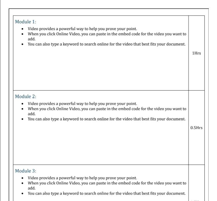 كتابة وتنسيق تقارير يواسطة Word وتسليم pdf