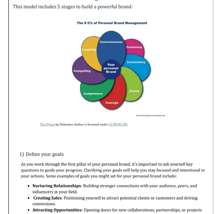 كتابة وتنسيق تقارير يواسطة Word وتسليم pdf