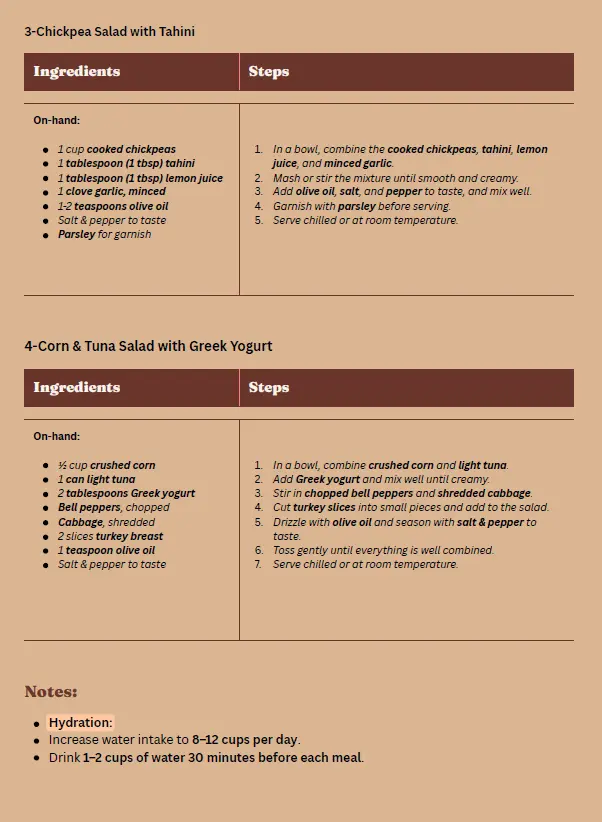 تصميم أنظمة غذائية مخصصة مع وصفات صحية وقوالب تنظيمية للعملاء