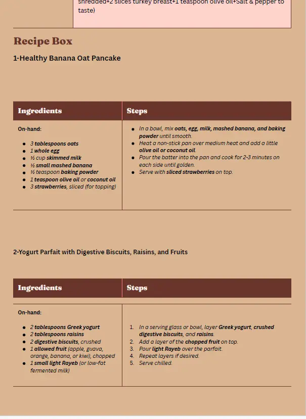 تصميم أنظمة غذائية مخصصة مع وصفات صحية وقوالب تنظيمية للعملاء