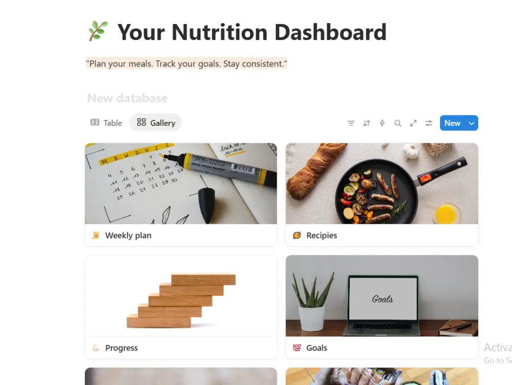 تصميم أنظمة غذائية مخصصة مع وصفات صحية وقوالب تنظيمية للعملاء