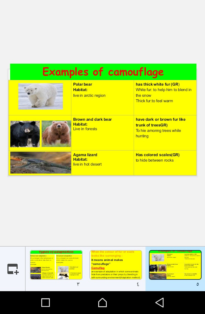 التدريس الفعال لماده الScienceوتقديمها بصوره سهله لاستيعابها مع طرح الاسئله التي تدعو للتفكير وليس مجرد الحفظ