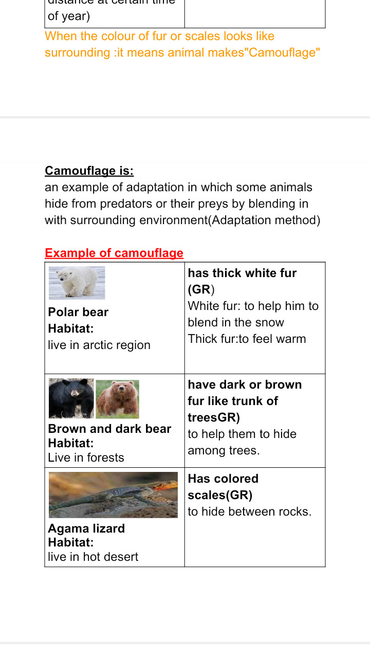 التدريس الفعال لماده الScienceوتقديمها بصوره سهله لاستيعابها مع طرح الاسئله التي تدعو للتفكير وليس مجرد الحفظ