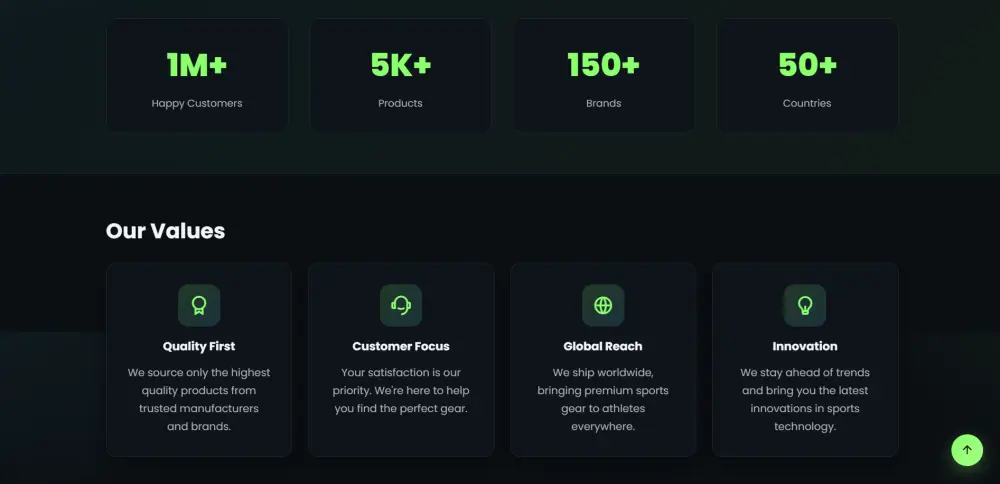 تصميم صفحات هبوط جذابة وResponsive تعكس علامتك التجارية