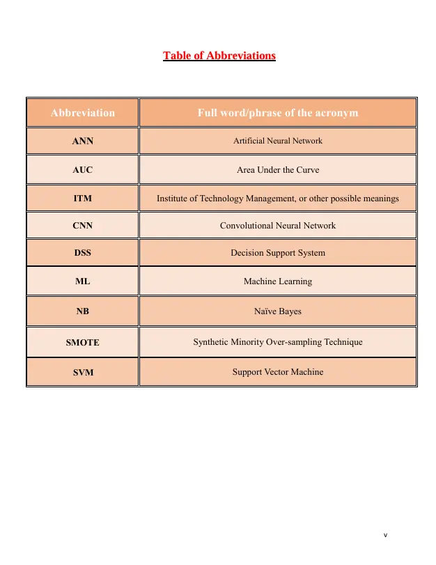 تحويل ملفات من Word إلىPDF و العكس