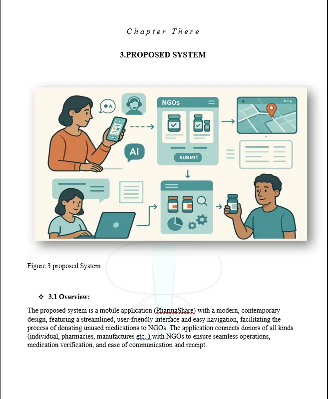 تحويل ملفات من Word إلىPDF و العكس