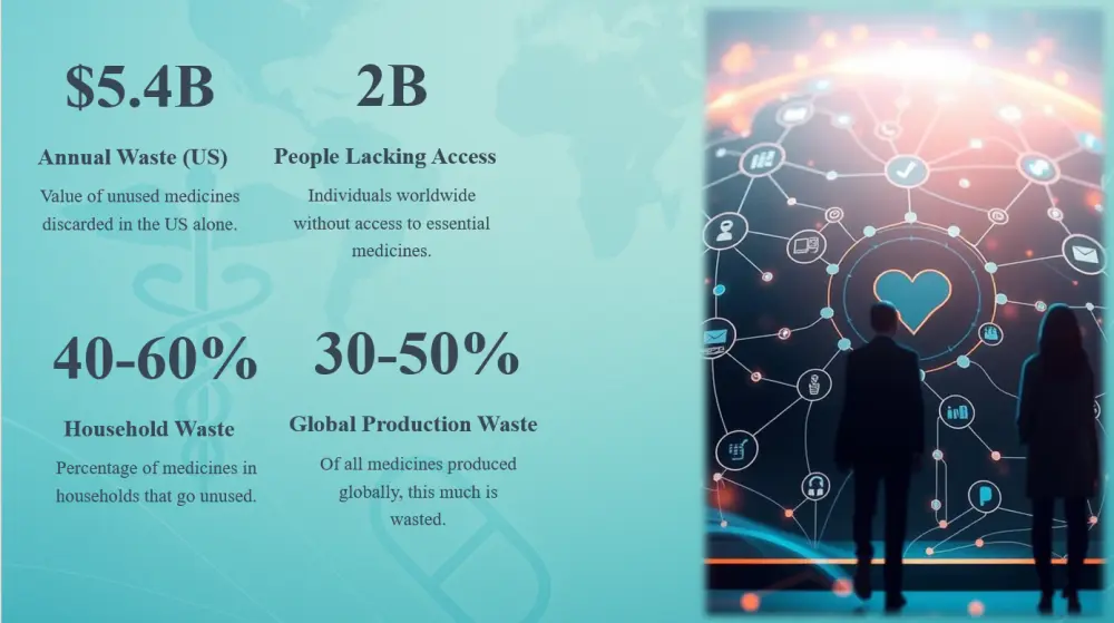تصميم عرض PowerPoint احترافي يجذب ويقنع ويترك أثر