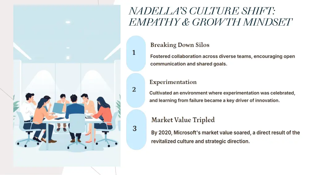 تصميم عرض PowerPoint احترافي يجذب ويقنع ويترك أثر